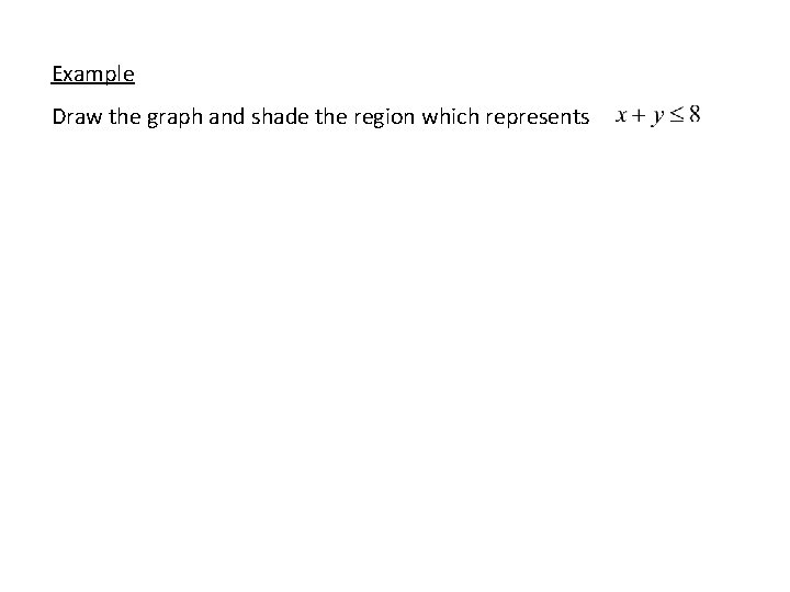 Example Draw the graph and shade the region which represents 