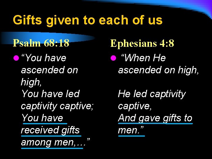 Gifts given to each of us Psalm 68: 18 Ephesians 4: 8 l “You