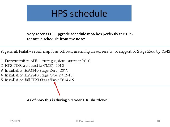 HPS schedule Very recent LHC upgrade schedule matches perfectly the HPS tentative schedule from