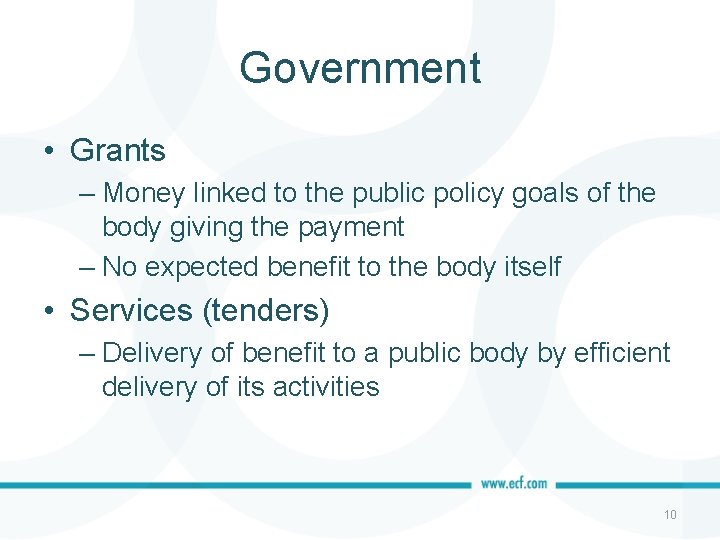 Government • Grants – Money linked to the public policy goals of the body