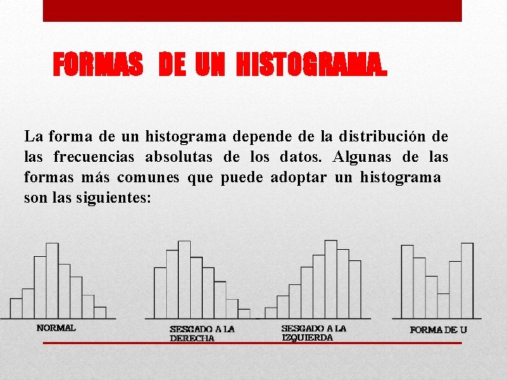 FORMAS DE UN HISTOGRAMA. La forma de un histograma depende de la distribución de