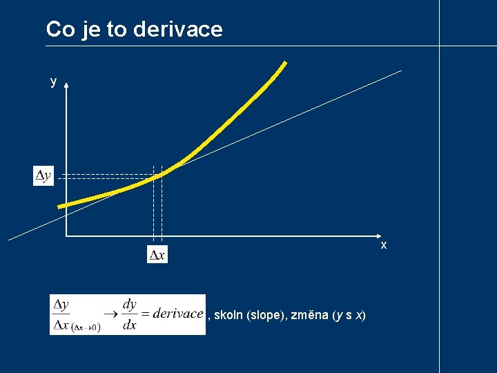Co je to derivace y x , skoln (slope), změna (y s x) 