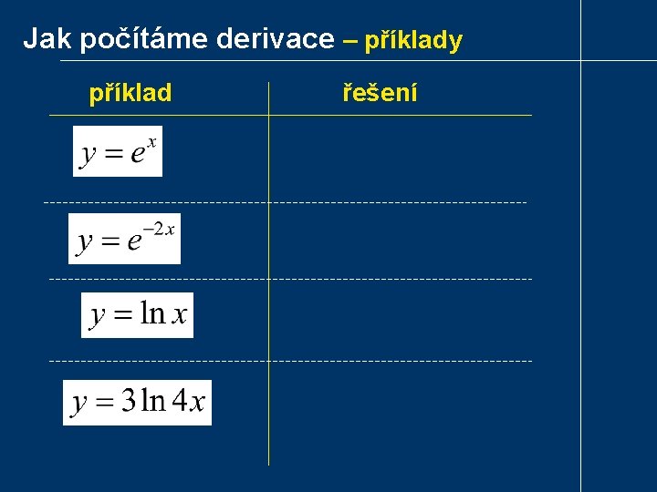 Jak počítáme derivace – příklady příklad řešení 