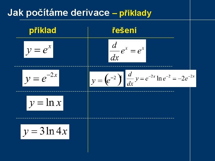 Jak počítáme derivace – příklady příklad řešení 