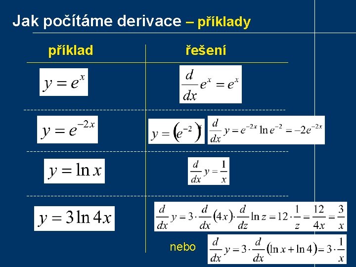 Jak počítáme derivace – příklady příklad řešení nebo 