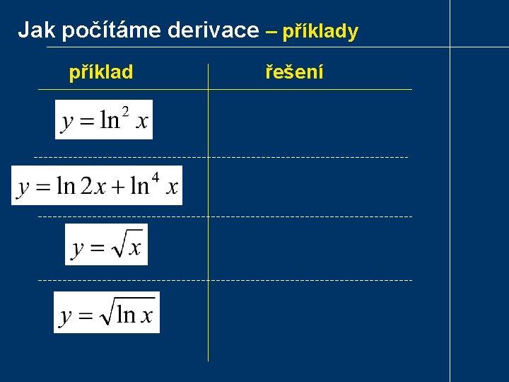 Jak počítáme derivace – příklady příklad řešení 