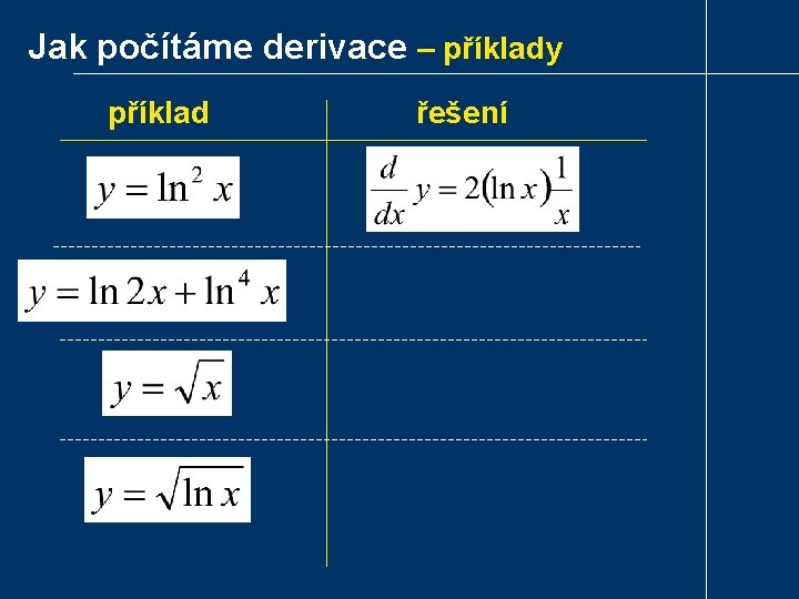 Jak počítáme derivace – příklady příklad řešení 