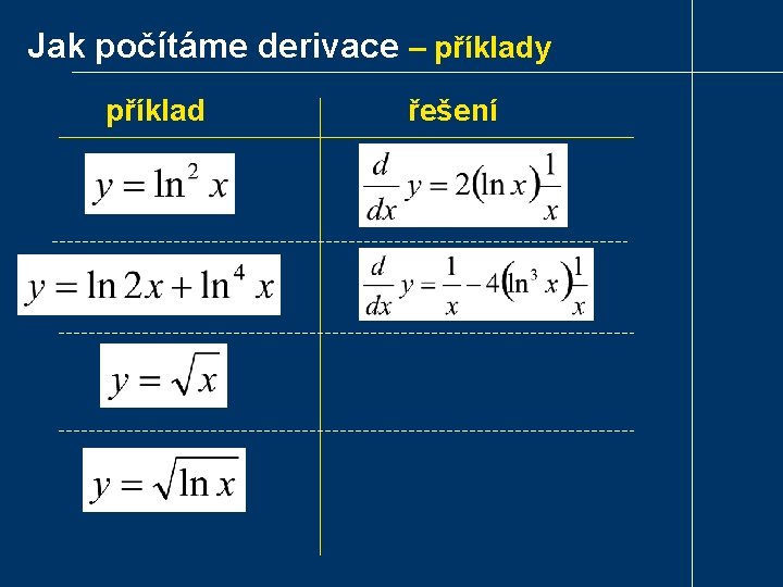 Jak počítáme derivace – příklady příklad řešení 