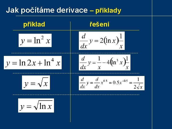 Jak počítáme derivace – příklady příklad řešení 