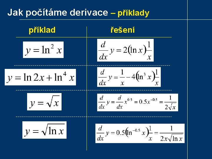 Jak počítáme derivace – příklady příklad řešení 