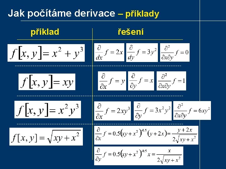 Jak počítáme derivace – příklady příklad řešení 