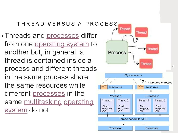 THREAD VERSUS A PROCESS • Threads and processes differ from one operating system to