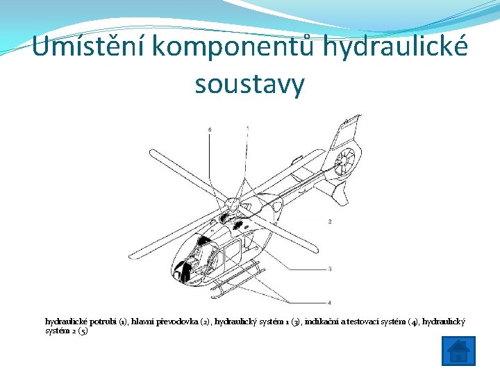 Umístění komponentů hydraulické soustavy hydraulické potrubí (1), hlavní převodovka (2), hydraulický systém 1 (3),