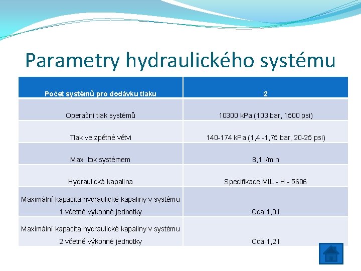 Parametry hydraulického systému Počet systémů pro dodávku tlaku 2 Operační tlak systémů 10300 k.