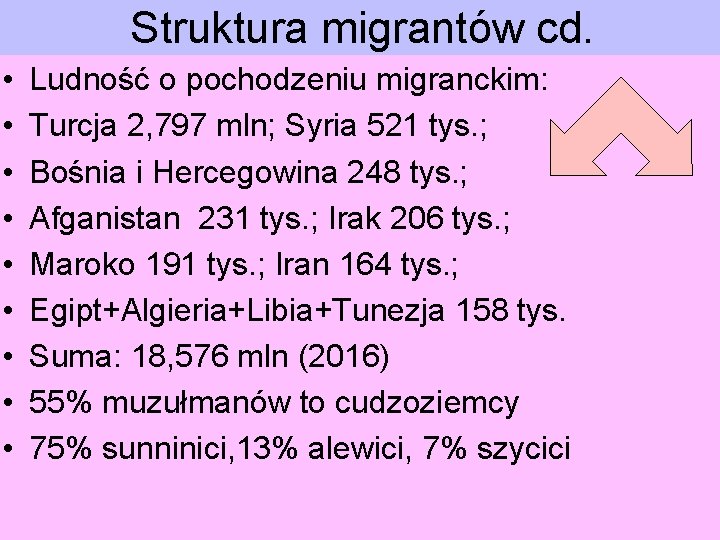 Struktura migrantów cd. • • • Ludność o pochodzeniu migranckim: Turcja 2, 797 mln;