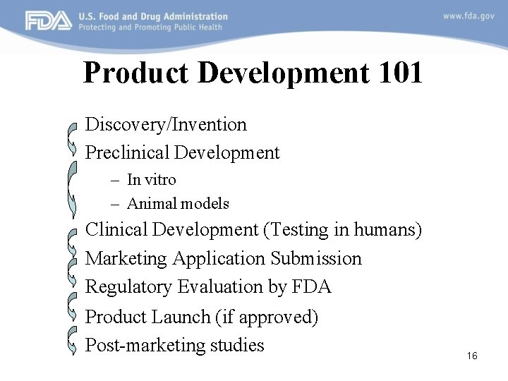 Product Development 101 Discovery/Invention Preclinical Development – In vitro – Animal models Clinical Development