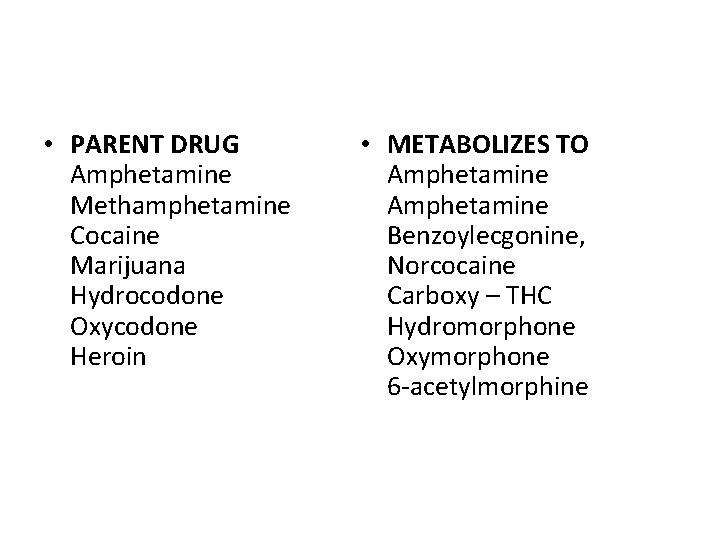  • PARENT DRUG Amphetamine Methamphetamine Cocaine Marijuana Hydrocodone Oxycodone Heroin • METABOLIZES TO