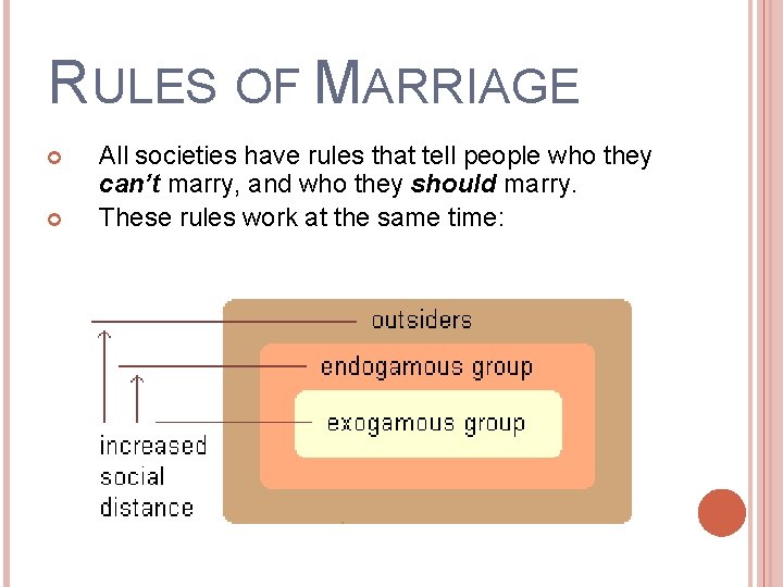 RULES OF MARRIAGE All societies have rules that tell people who they can’t marry,