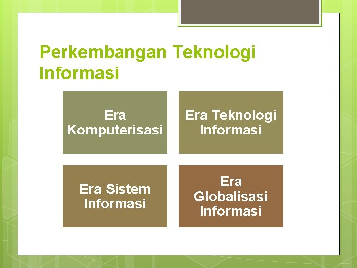 Perkembangan Teknologi Informasi Era Komputerisasi Era Teknologi Informasi Era Sistem Informasi Era Globalisasi Informasi