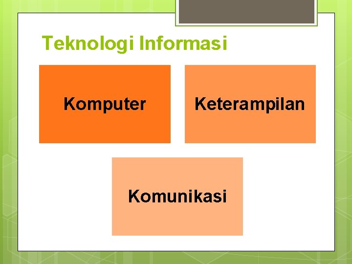 Teknologi Informasi Komputer Keterampilan Komunikasi 