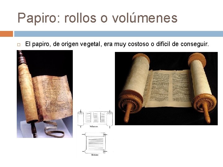 Papiro: rollos o volúmenes El papiro, de origen vegetal, era muy costoso o difícil