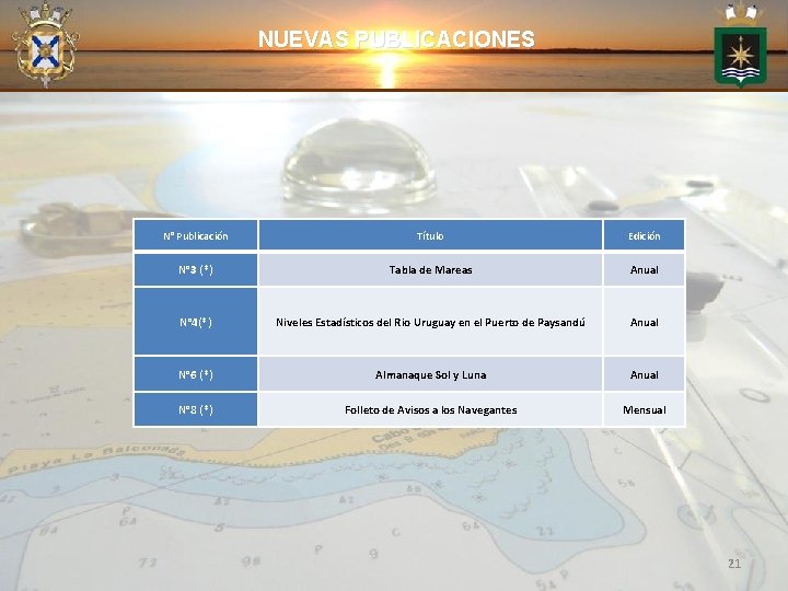 NUEVAS PUBLICACIONES N° Publicación Título Edición N° 3 (*) Tabla de Mareas Anual N°