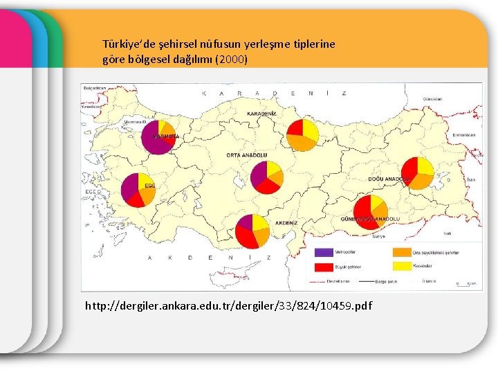 Türkiye’de şehirsel nüfusun yerleşme tiplerine göre bölgesel dağılımı (2000) http: //dergiler. ankara. edu. tr/dergiler/33/824/10459.