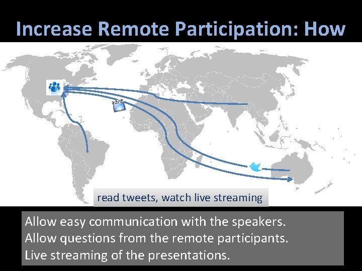 Increase Remote Participation: How read tweets, watch live streaming Allow easy communication with the