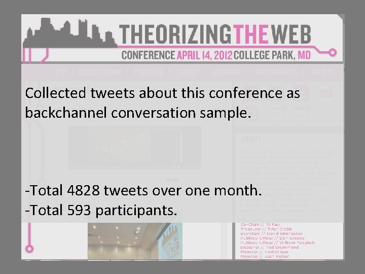 Collected tweets about this conference as backchannel conversation sample. -Total 4828 tweets over one