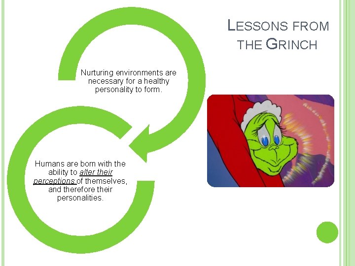 LESSONS FROM THE GRINCH Nurturing environments are necessary for a healthy personality to form. LESSONS FROM THE GRINCH Nurturing environments are necessary for a healthy personality to form.