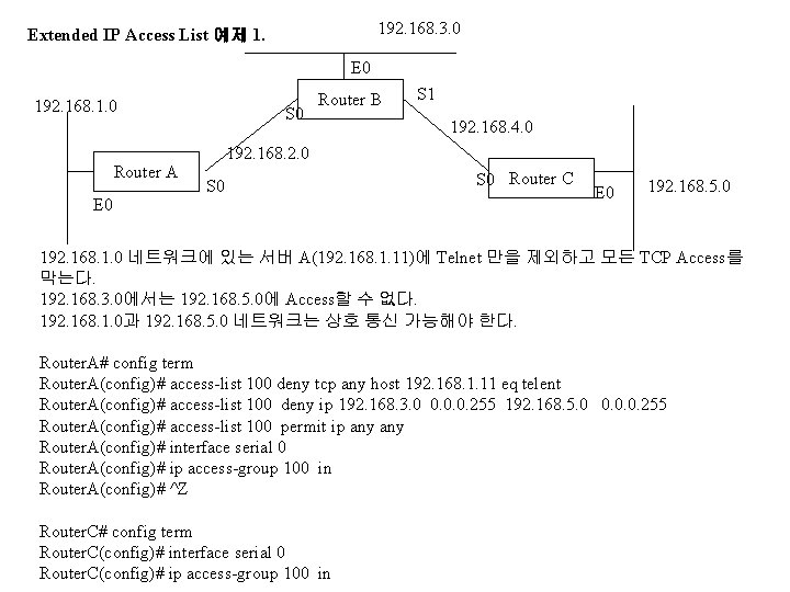 192. 168. 3. 0 Extended IP Access List 예제 1. E 0 192. 168.