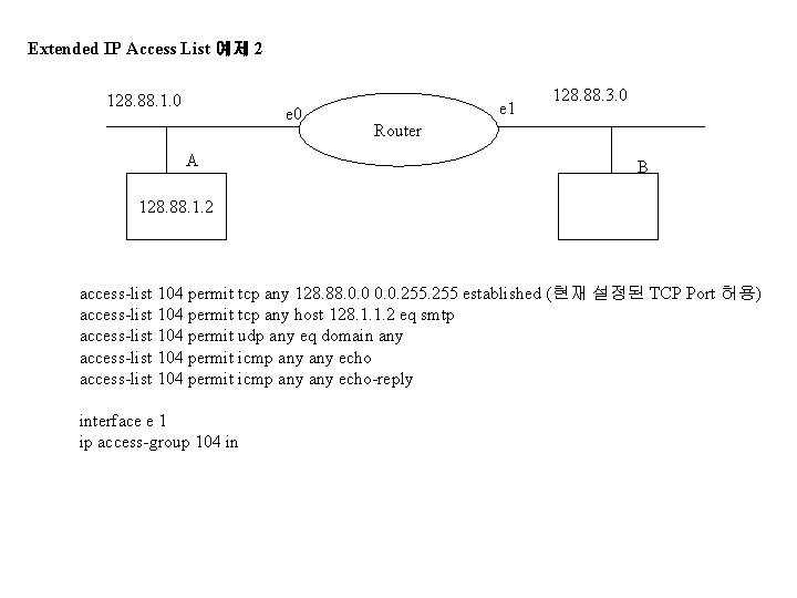 Extended IP Access List 예제 2 128. 88. 1. 0 e 0 A e