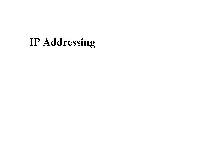 IP Addressing 