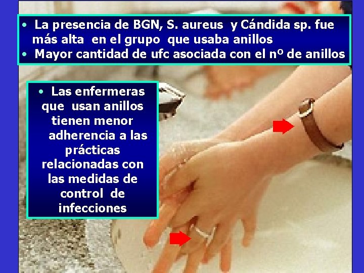  • La presencia de BGN, S. aureus y Cándida sp. fue más alta