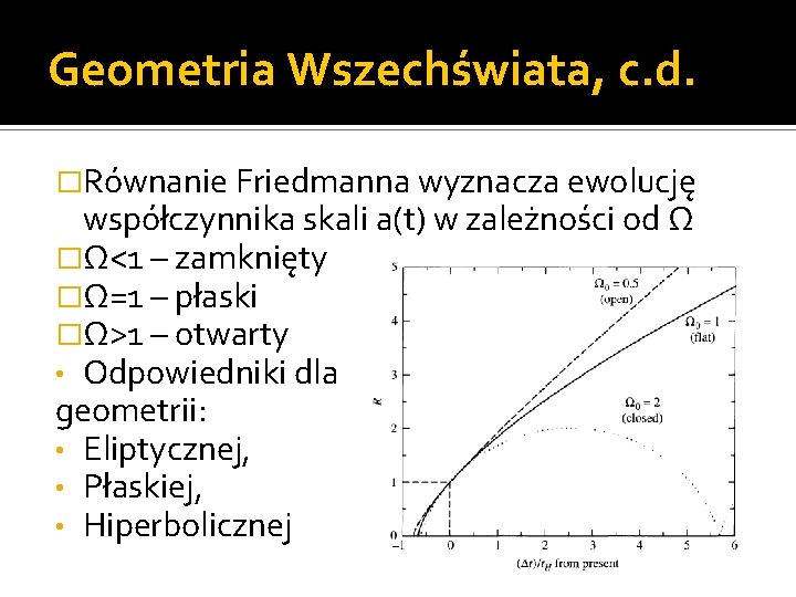 Geometria Wszechświata, c. d. �Równanie Friedmanna wyznacza ewolucję współczynnika skali a(t) w zależności od