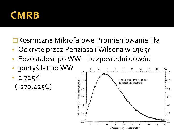 CMRB �Kosmiczne Mikrofalowe Promieniowanie Tła • Odkryte przez Penziasa i Wilsona w 1965 r