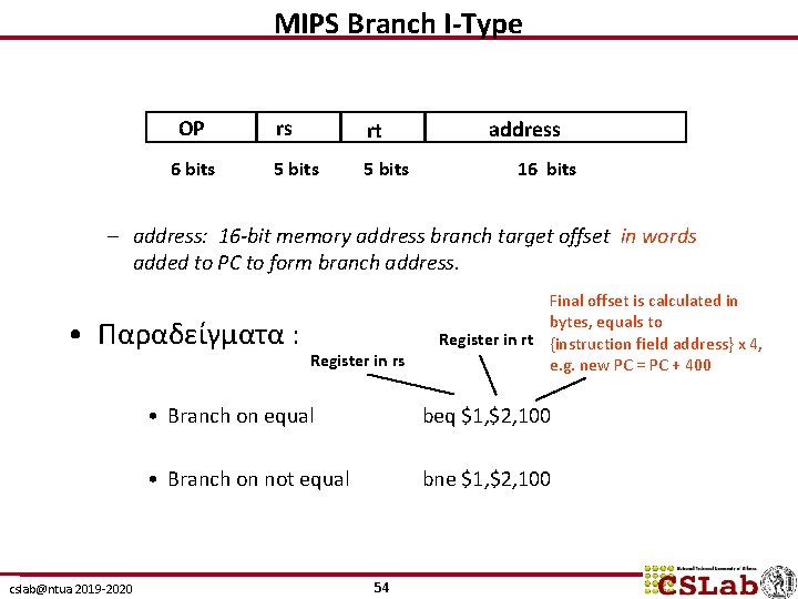 MIPS Branch I-Type OP 6 bits rs rt 5 bits address 16 bits –
