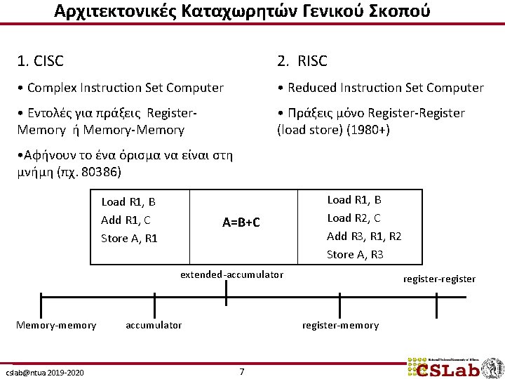 Αρχιτεκτονικές Καταχωρητών Γενικού Σκοπού 1. CISC 2. RISC • Complex Instruction Set Computer •