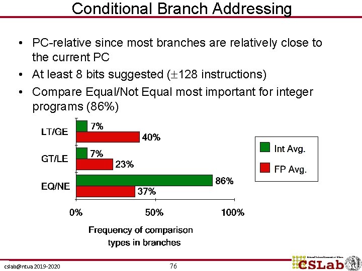 Conditional Branch Addressing • PC-relative since most branches are relatively close to the current
