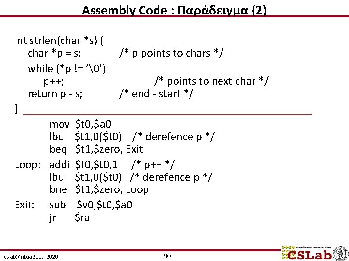 Assembly Code : Παράδειγμα (2) int strlen(char *s) { char *p = s; /*