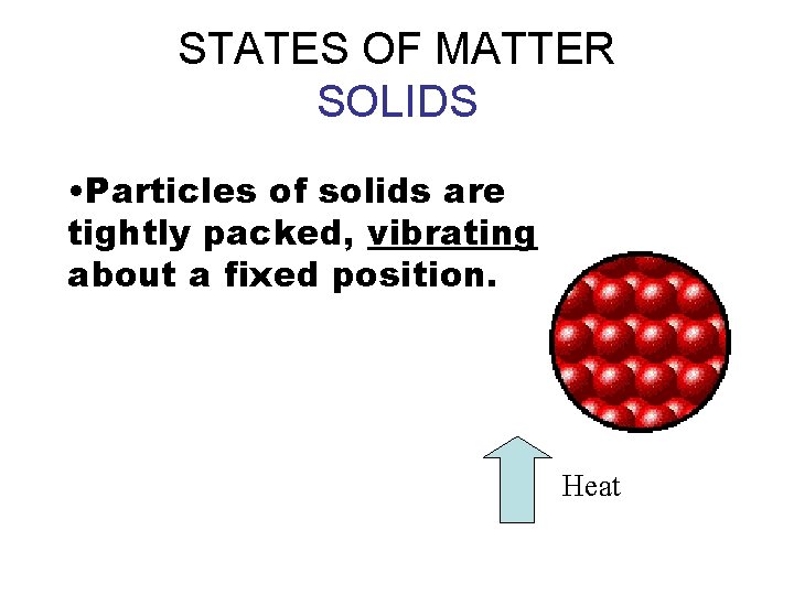 STATES OF MATTER SOLIDS • Particles of solids are tightly packed, vibrating about a
