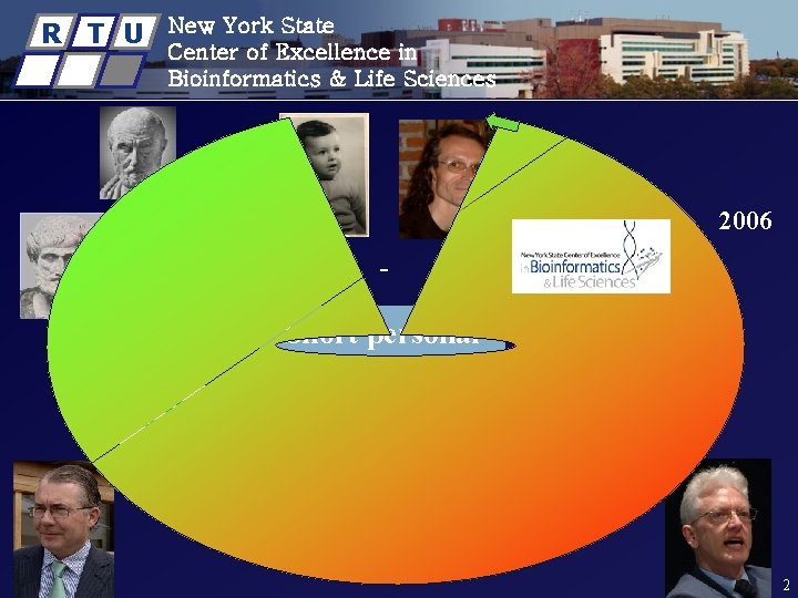 R T U New York State Center of Excellence in Bioinformatics & Life Sciences