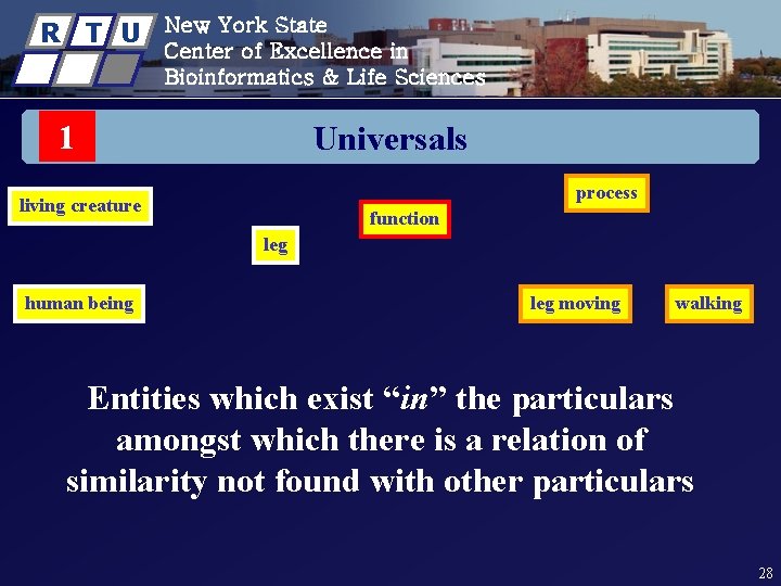 R T U New York State Center of Excellence in Bioinformatics & Life Sciences