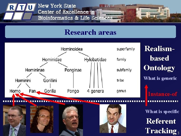 R T U New York State Center of Excellence in Bioinformatics & Life Sciences