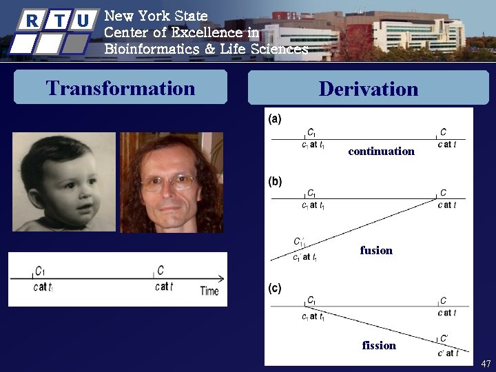 R T U New York State Center of Excellence in Bioinformatics & Life Sciences