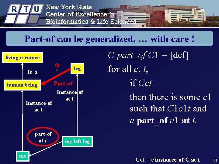 R T U New York State Center of Excellence in Bioinformatics & Life Sciences