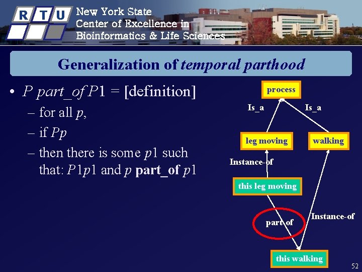 R T U New York State Center of Excellence in Bioinformatics & Life Sciences