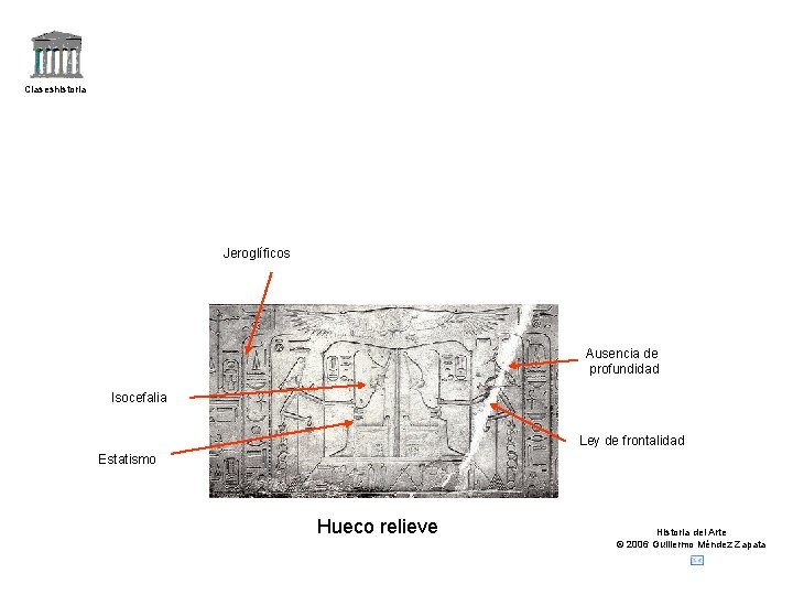 Claseshistoria Jeroglíficos Ausencia de profundidad Isocefalia Ley de frontalidad Estatismo Hueco relieve Historia del