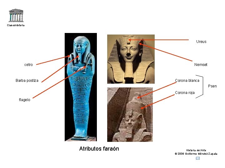 Claseshistoria Ureus cetro Nemset Barba postiza Corona blanca Psen Corona roja flagelo Atributos faraón