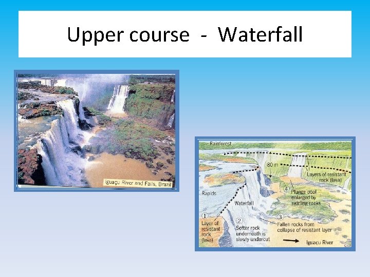Upper course - Waterfall 